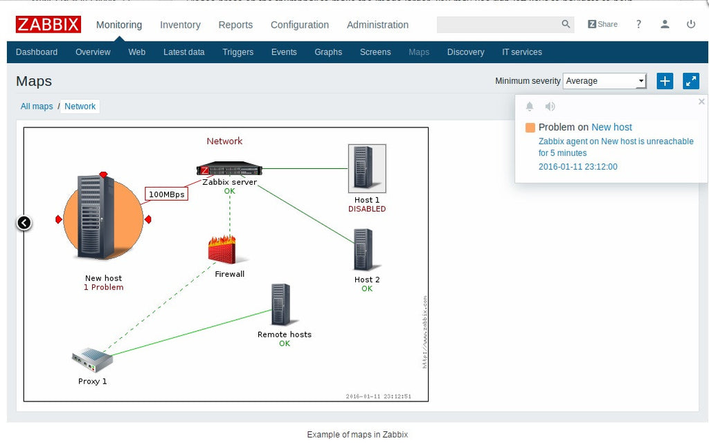 Monitorize o seu negócio com o Zabbix